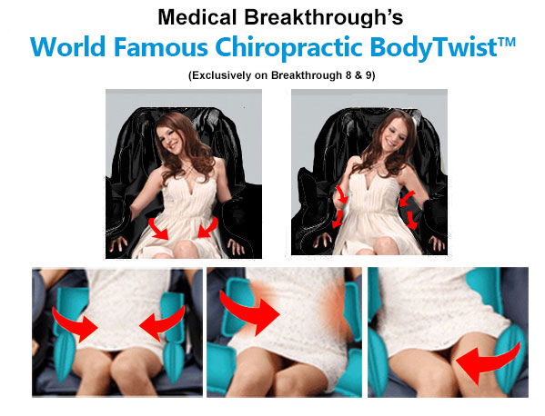 medicalbreakthrough - Chiropractic BodyTwist 