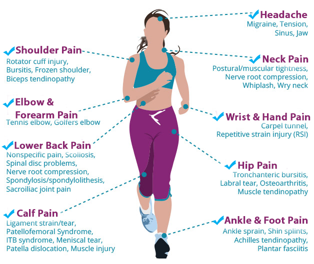 medicalbreakthrough - benefits